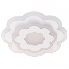 -   IMEX PLW-3028-200