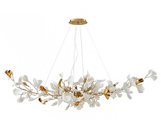    Kink Light 07868-10A,36