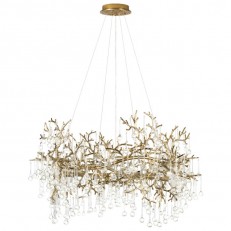   LOFT IT 10351/1000 AB