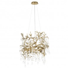   LOFT IT 10351/600 AB