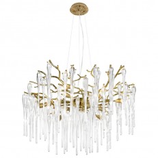   LOFT IT 10350/760 AB