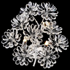 ��� WERTMARK WE191.03.101