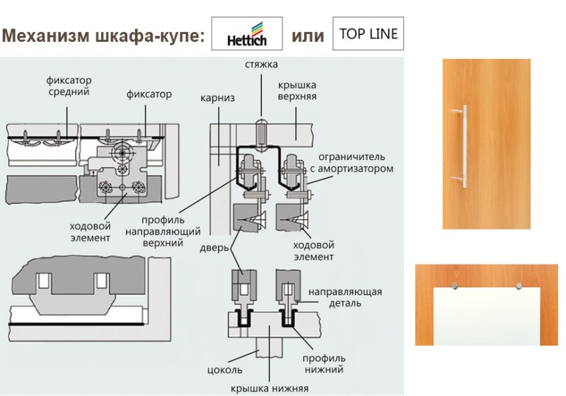 Слайд лайн м хеттих схема