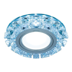   Gauss Backlight BL050